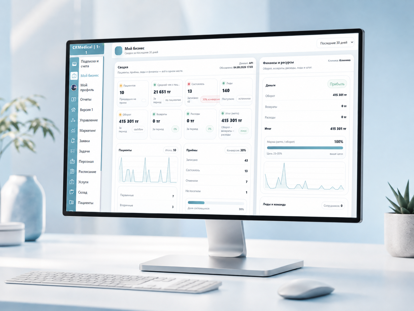 Финансы и аналитика CRMedical